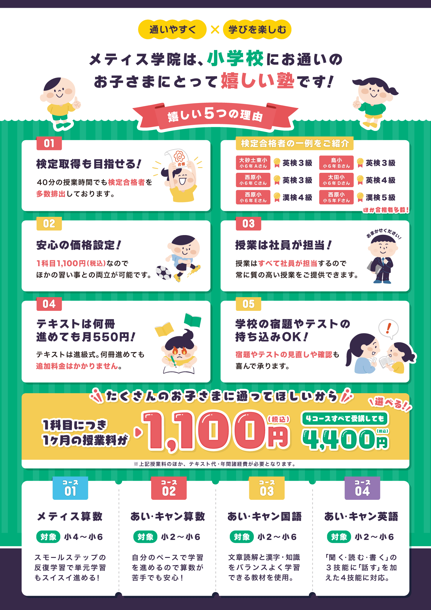 小学部のご案内
